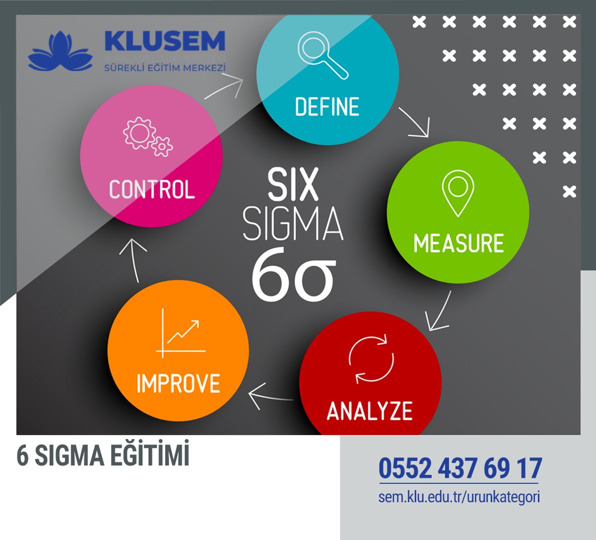 Управление сигма. 6 Sigma. Концепция Six Sigma. Система 6 сигм. 6 Сигм управление качеством.
